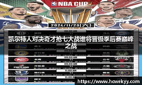 凯尔特人对决奇才抢七大战谁将晋级季后赛巅峰之战