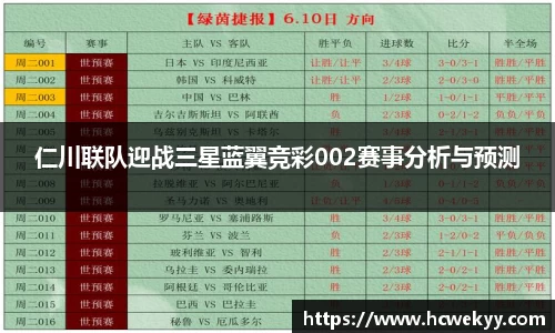 仁川联队迎战三星蓝翼竞彩002赛事分析与预测